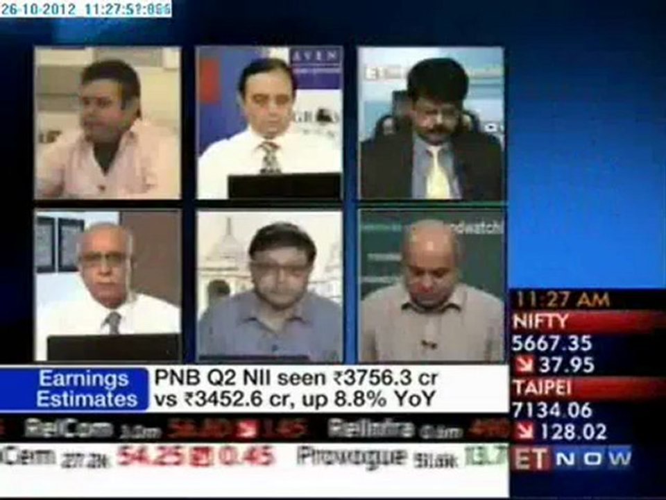 ET Now - Traders 20