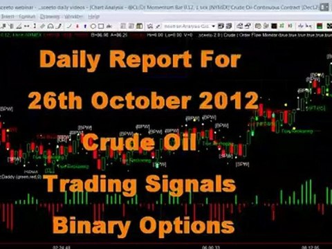 Free Indicators for TradeStation and NinjaTrader