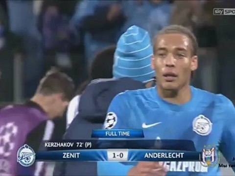 Зенит - Андерлехт 1_0 Обзор матча