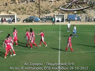 Φασεις & γκολ απο ΑΟ Σερίφου - Παμμηλιακός 0-9..