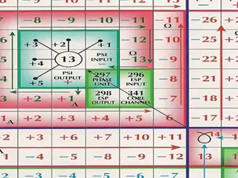 Nine Time Dimensions - Book of the Cube 36-52