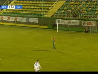 GoalKeeper Fail