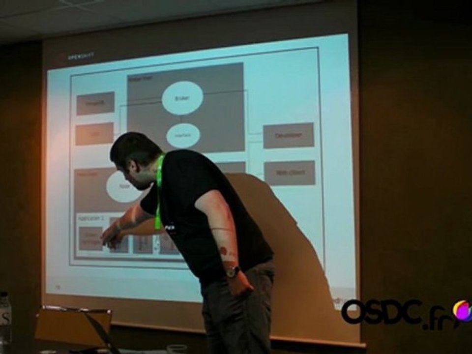 [OSDC.fr 2012] Dive into PaaS internals