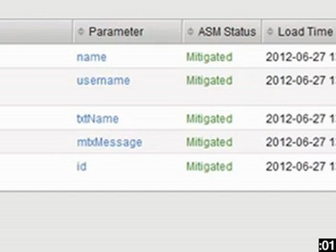 In 5 Minutes or Less: BIG-IP ASM & Cenzic Scanner