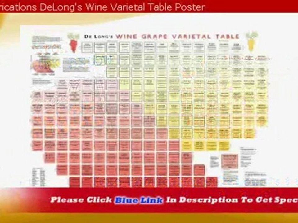 "True Fabrications DeLong's Wine Varietal Table Poster"
