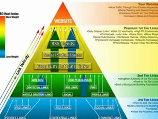 agence de communication