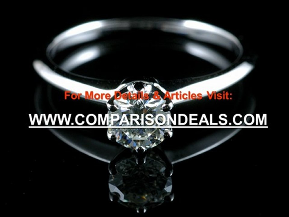 Fashion Jewelry Buying Guides