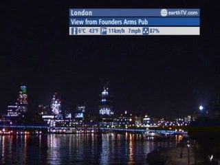 Lucerne - Switzerland, Budapest - Hungary, Berlin - Germany, Vienna - Austria, Warsaw - Poland, Tenerife - Spain, London - United Kingdom