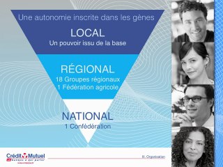 CMA Présentation V2 3e partie