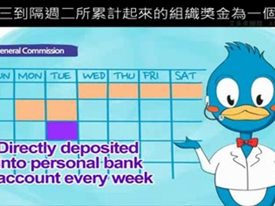 艾多美團隊開發的行銷計畫影片中文版