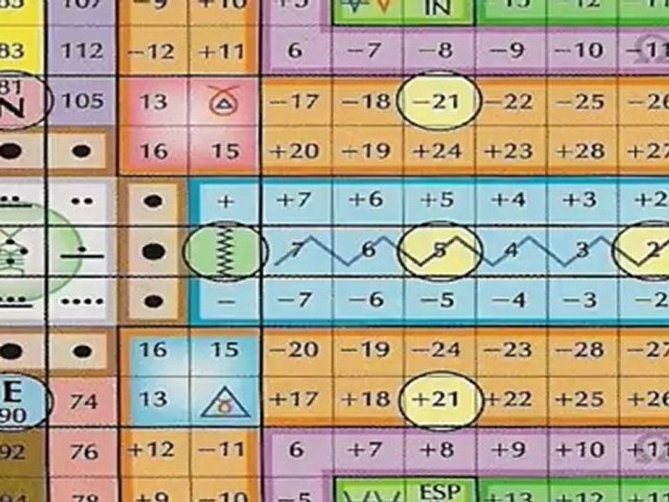 Hunab Ku 21 Power Grid - Book of the Cube 45-52