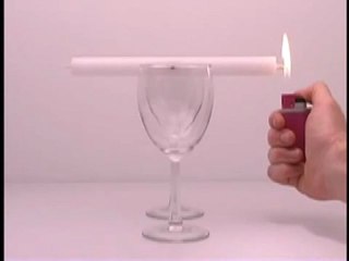 Sürekli Dönen Mum Yapımı