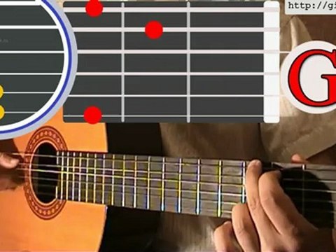 Бумбокс - Вахтерам Как играть, разбор, аккорды