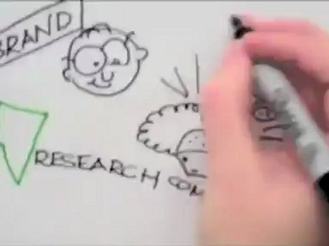 Ofis İç Mekan Tasarımları