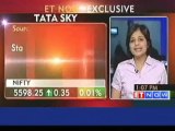 Tata Sky plans to raise Rs 2000 crore via IPO