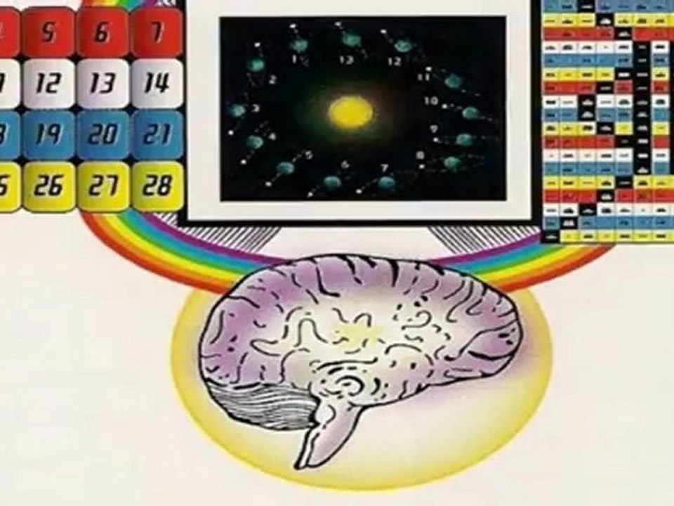 Solar Ring and the Coming Sixth World 5.5