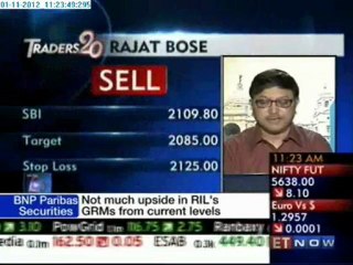 ET Now :Traders 20- II