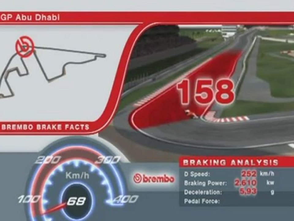 F1 2012 - Brembo Grand Prix d’Abu Dhabi