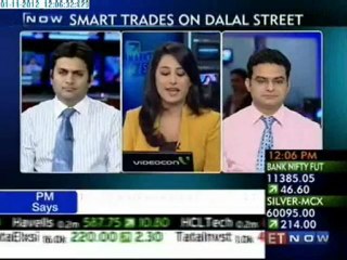 ET Now - Market Sense