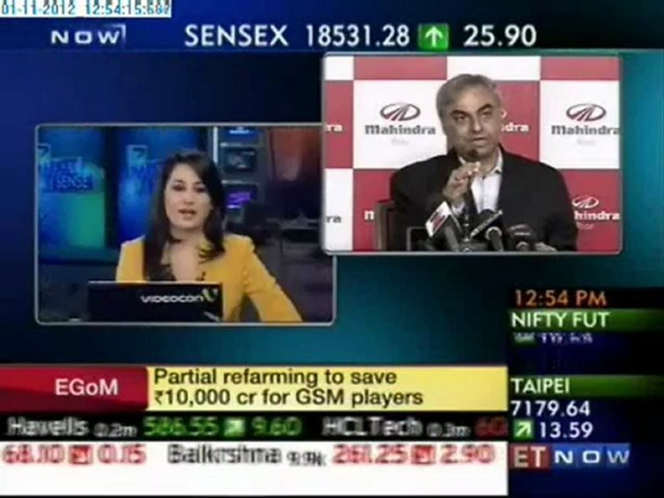 ET Now - October Auto Sales Data