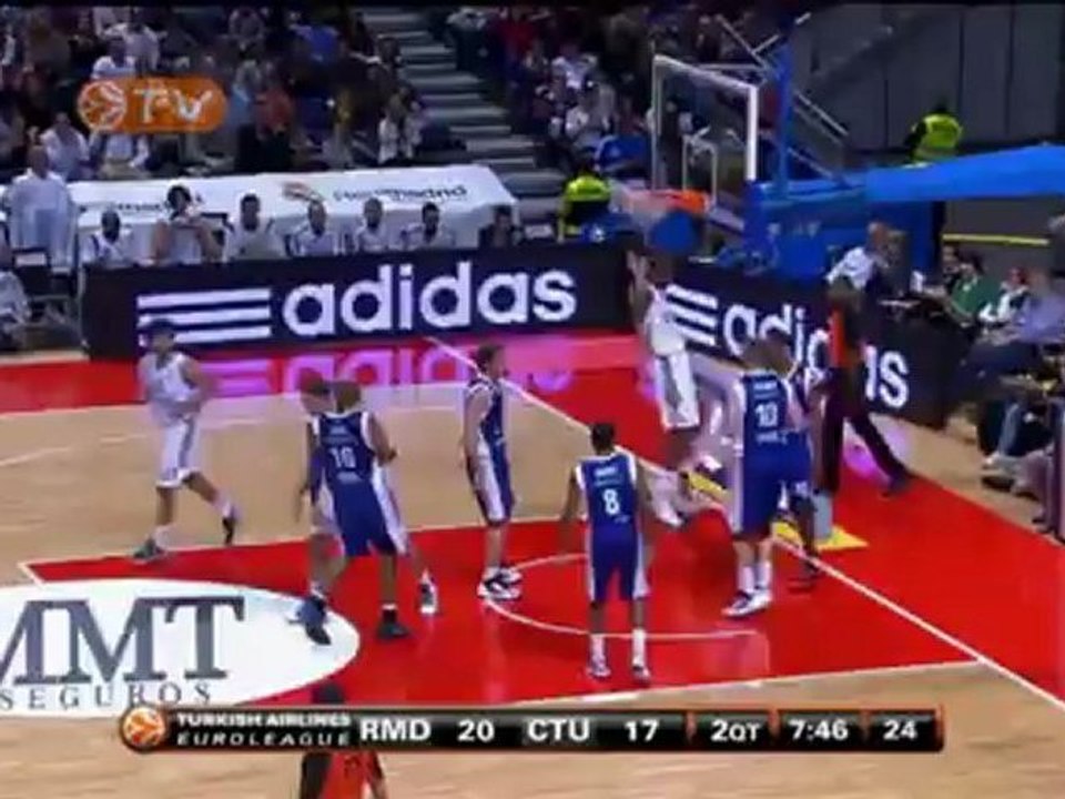 Highlights: Real Madrid - Mapooro Cantu