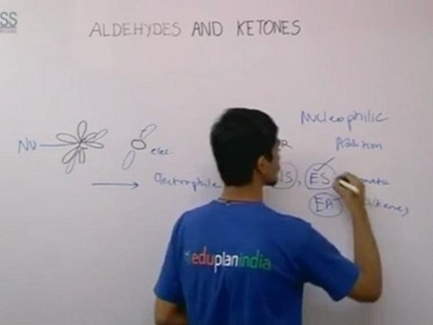 Aldehydes and Ketones Foundation - Plancess