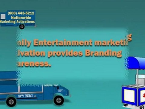 Nationwide Marketing Activations (800) 443-5212
