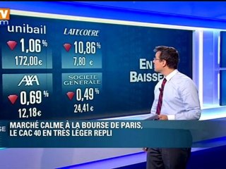 Ouverture de la Bourse - 1er novembre