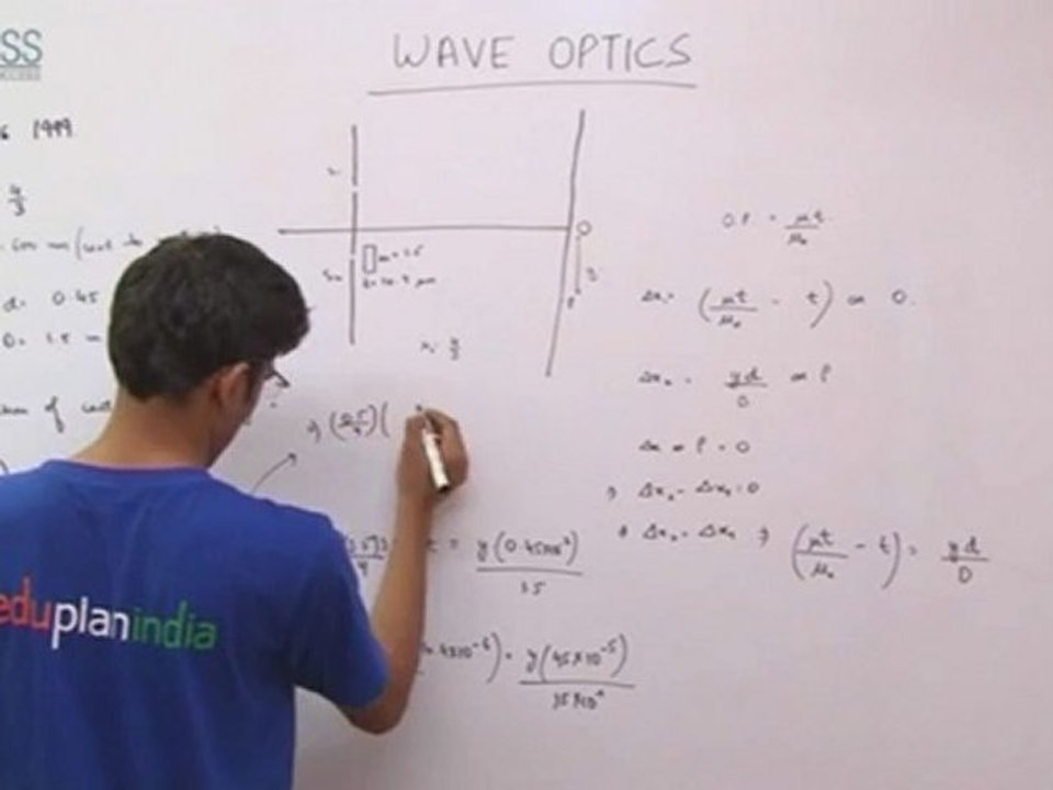 Waves on a String - CBSE,IITJEE Theory.