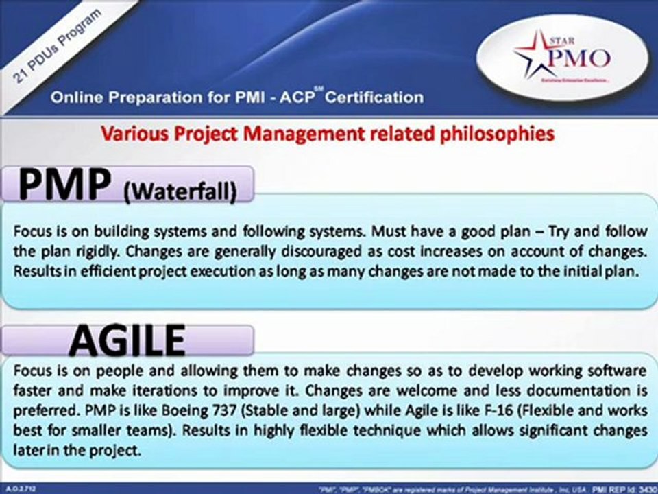 ONLINE PMI ACP Training | Online PMI-ACP Certification 21 PDUs Training | Online Agile Training | PMI ACP Online Training | PMI ACP Training Online