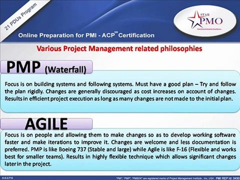 ONLINE PMI ACP Training | Online PMI-ACP Certification 21 PDUs Training | Online Agile Training | PMI ACP Online Training | PMI ACP Training Online