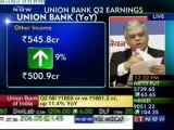 ET Now - Union Bank Q2 Earnings