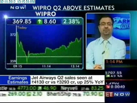 ET Now - Wipro Q2 above estimates