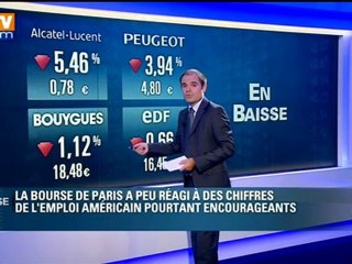 Clôture de la Bourse de Paris - vendredi 2 novembre 2012