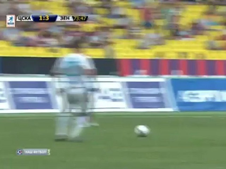 CSKA vs Zenit 2nd