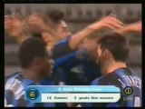 Γιουβέντους - Ίντερ 0-1 (2004-05)