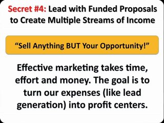 Start a business ideas: How to Guarantee Success http://leadsharvest.com Uma Bad