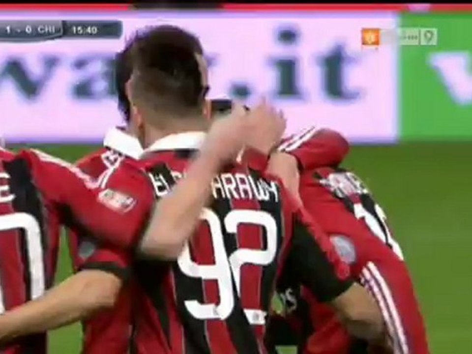 Milan 1-0 chivo tvgoals.net