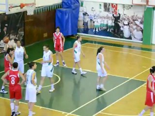 Bursa Büyükşehir Belediyespor - Nevşehir Üniversitesi (TKB2L)