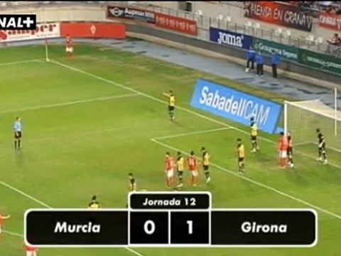 Liga Adelante Murcia 0 Girona 1
