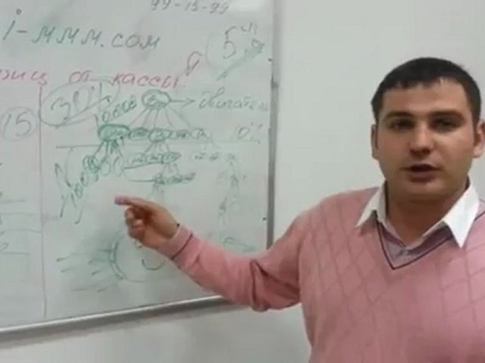 Разъяснение для зомбо-матриц!!!