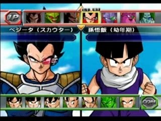 Neo et ses Personnages clés