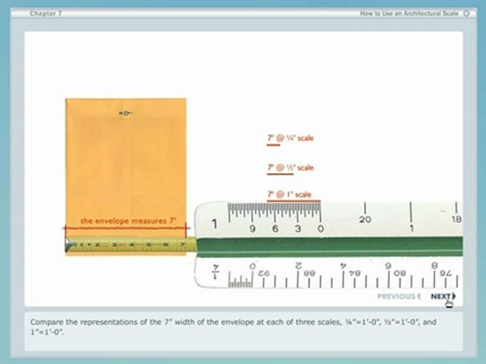 Interior Design - Communicating the Vision