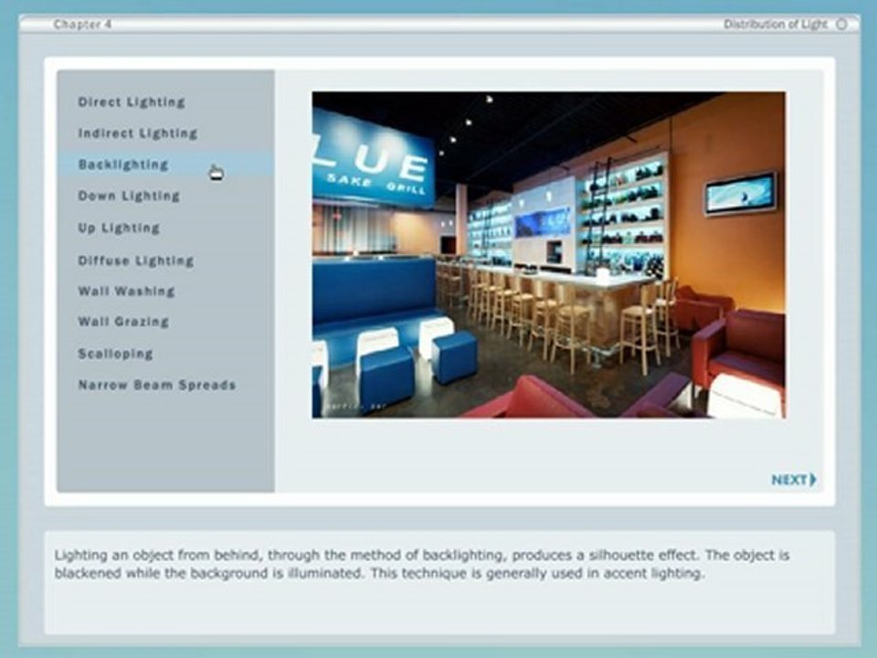 Interior Design - Light and Lighting System