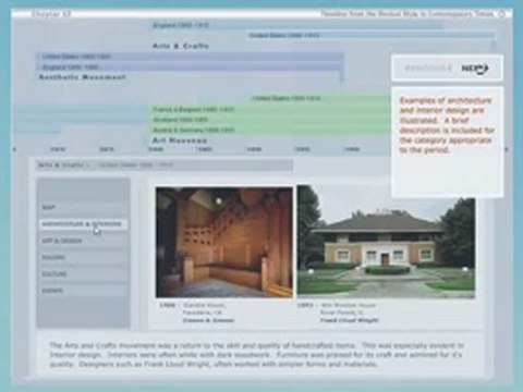 Period Design Styles - Modern Times (Interior Design)