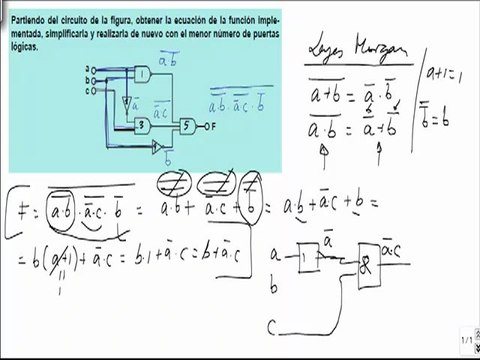 Electronica partiendo del circuito obtener la funcion logica y simplificarla