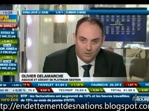 Asctuce Methode Technique pour gagner de l'argent Option Binaire