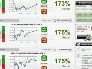 Comment gagner de l'argent rapidement