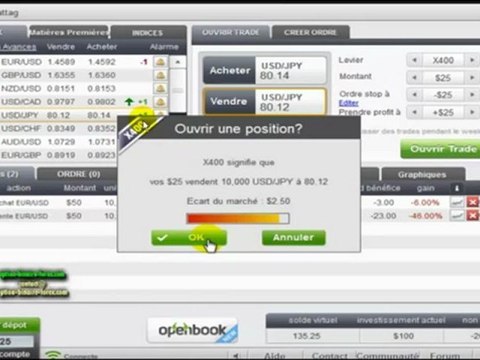 Débuter en bourse options binaires