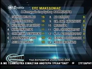 Απο Την Κερκιδα Στο Στουντιο 04-11-12